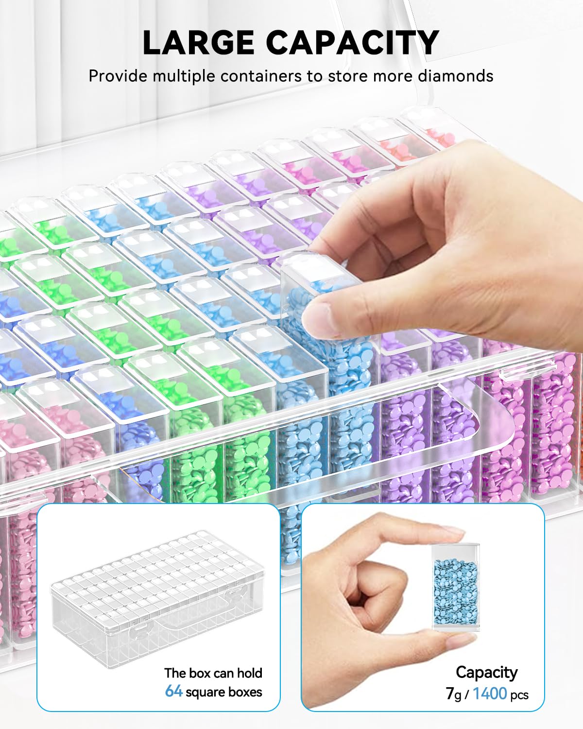 5D DIY Diamond Painting Tools  - Embroidery Handicraft 评论和价格