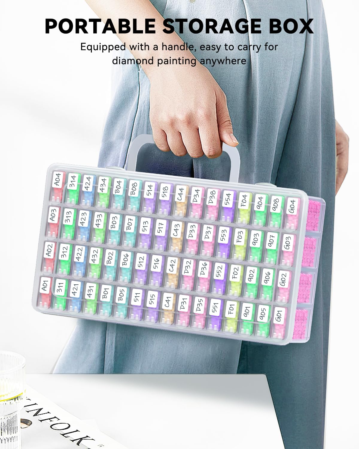 5D DIY Diamond Painting Tools  - Embroidery Handicraft 评论和价格