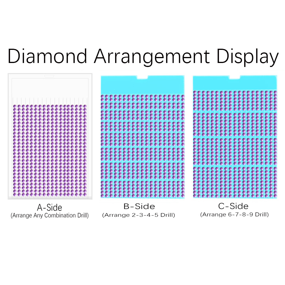 New Diamond Painting Tool Tray - Embroidery Service 评论和价格