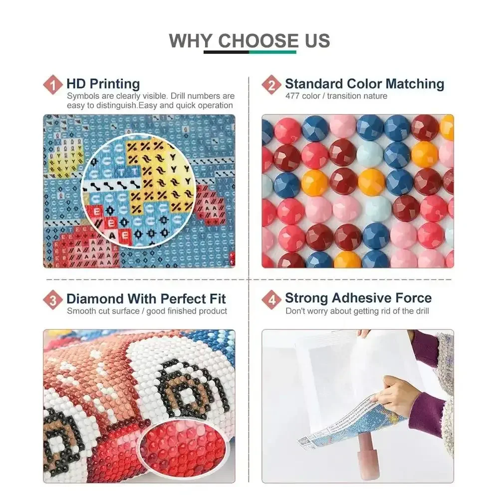 Frameless,5D DIY Diamond Paint - Embroidery Free Pattern 评论和价格